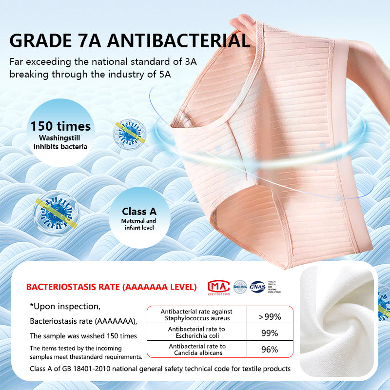 7Pcs Women 7A Antibacterial Disposable Underwear, 100%  Cotton Sterile Individually Wrapped Panties, High Elastic No Wash Travel Postpartum Maternity Disposable Briefs